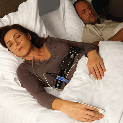Level 3 At-Home Sleep Study (Polysomnography)