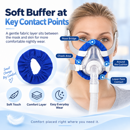 Reusable CPAP Cloth Mask Liner – Full Face (Blue)