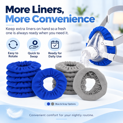 Reusable CPAP Cloth Mask Liner – Full Face (Blue)
