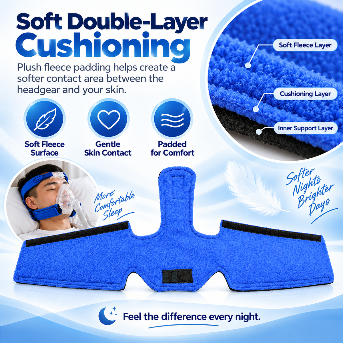 Full CPAP Headgear Protective Fleece Pad