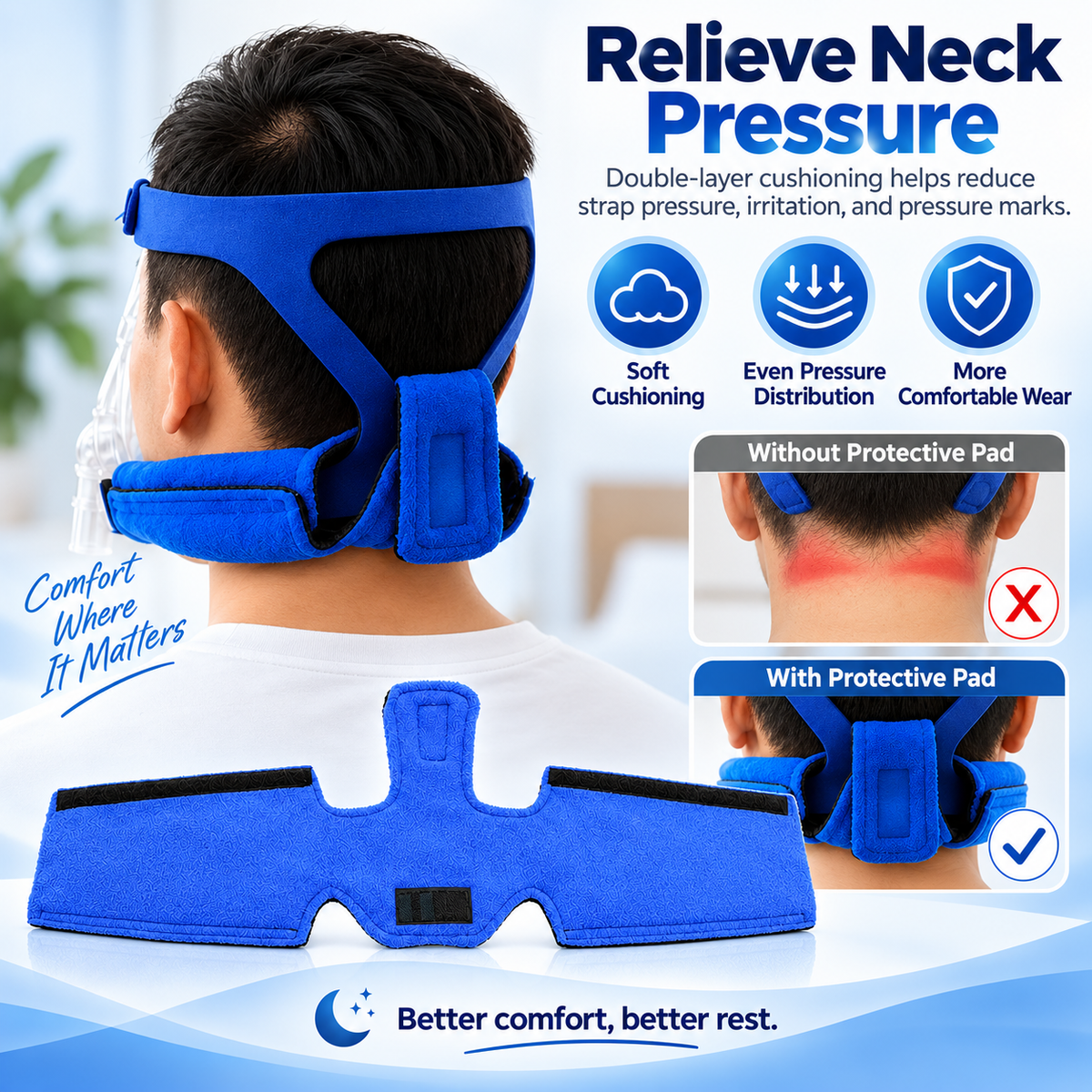 Full CPAP Headgear Protective Fleece Pad