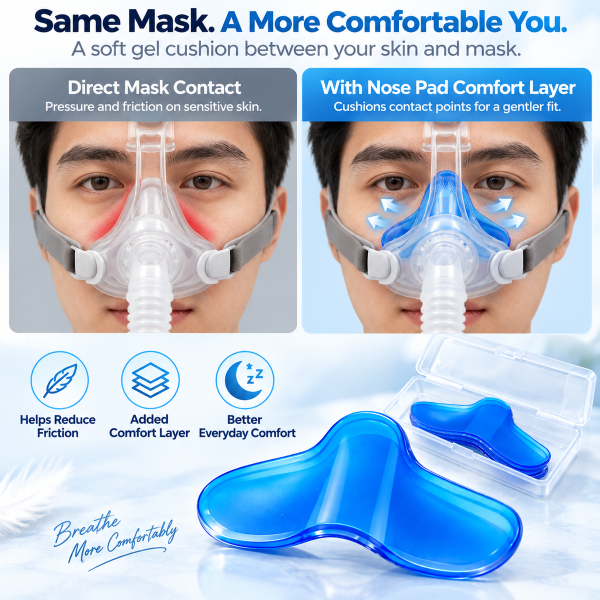 CPAP Nasal Gel Pad for Nasal Masks