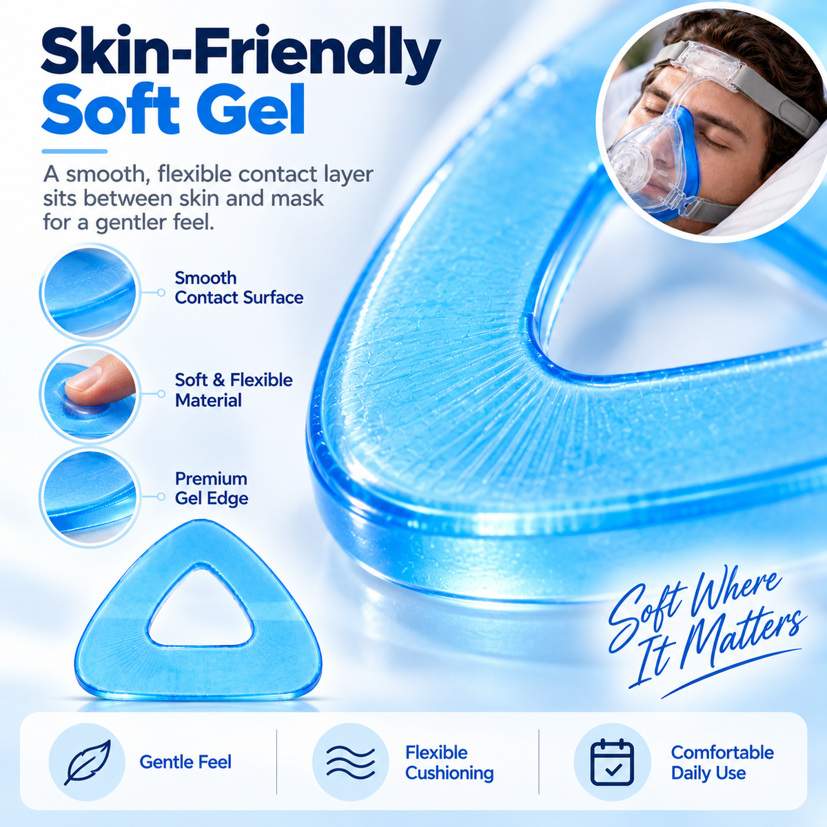 CPAP Nasal Gel Pad for Full-Face Masks