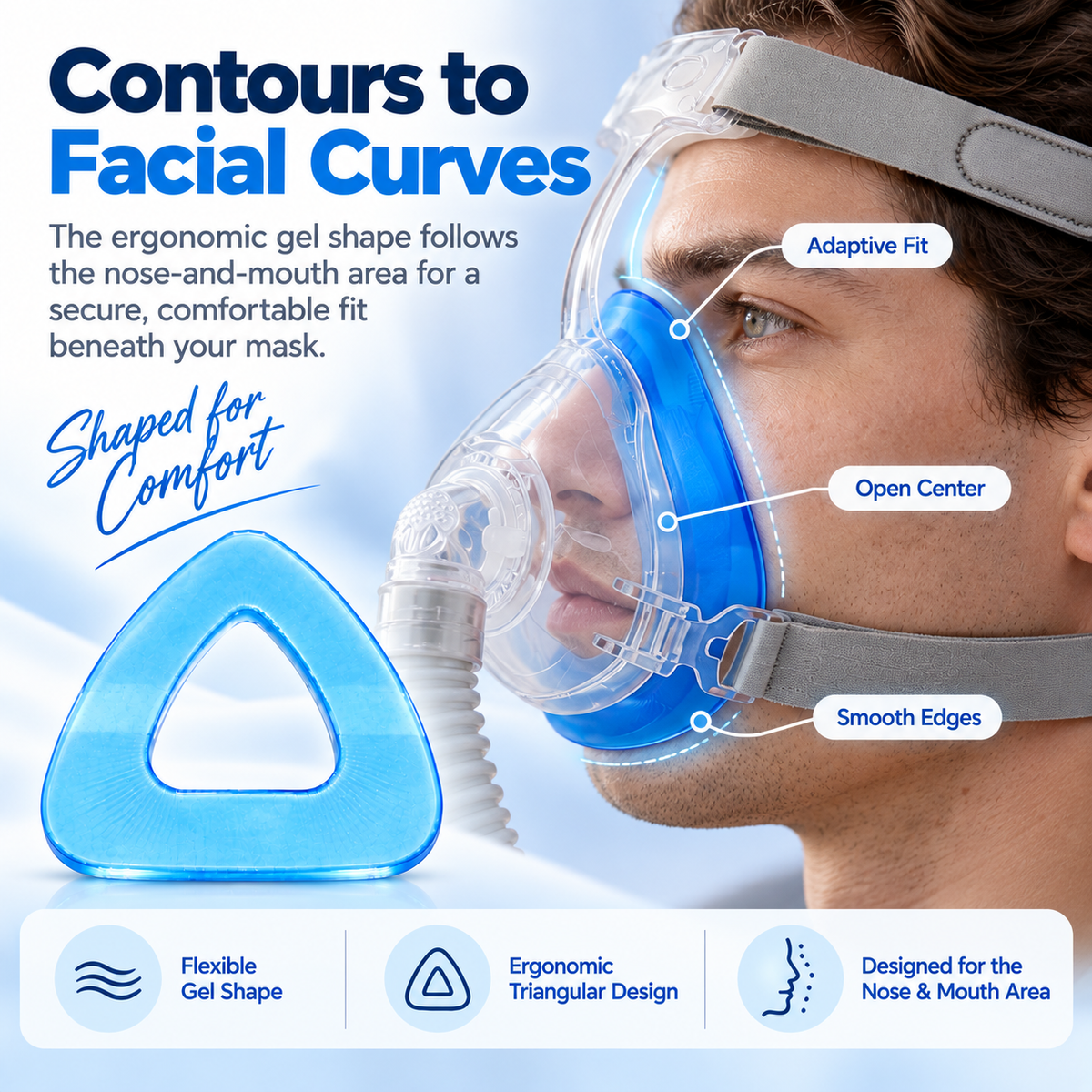 CPAP Nasal Gel Pad for Full-Face Masks