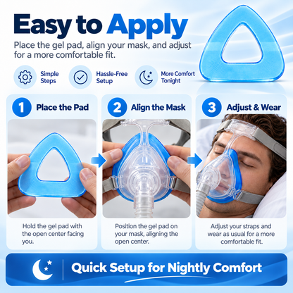 CPAP Nasal Gel Pad for Full-Face Masks