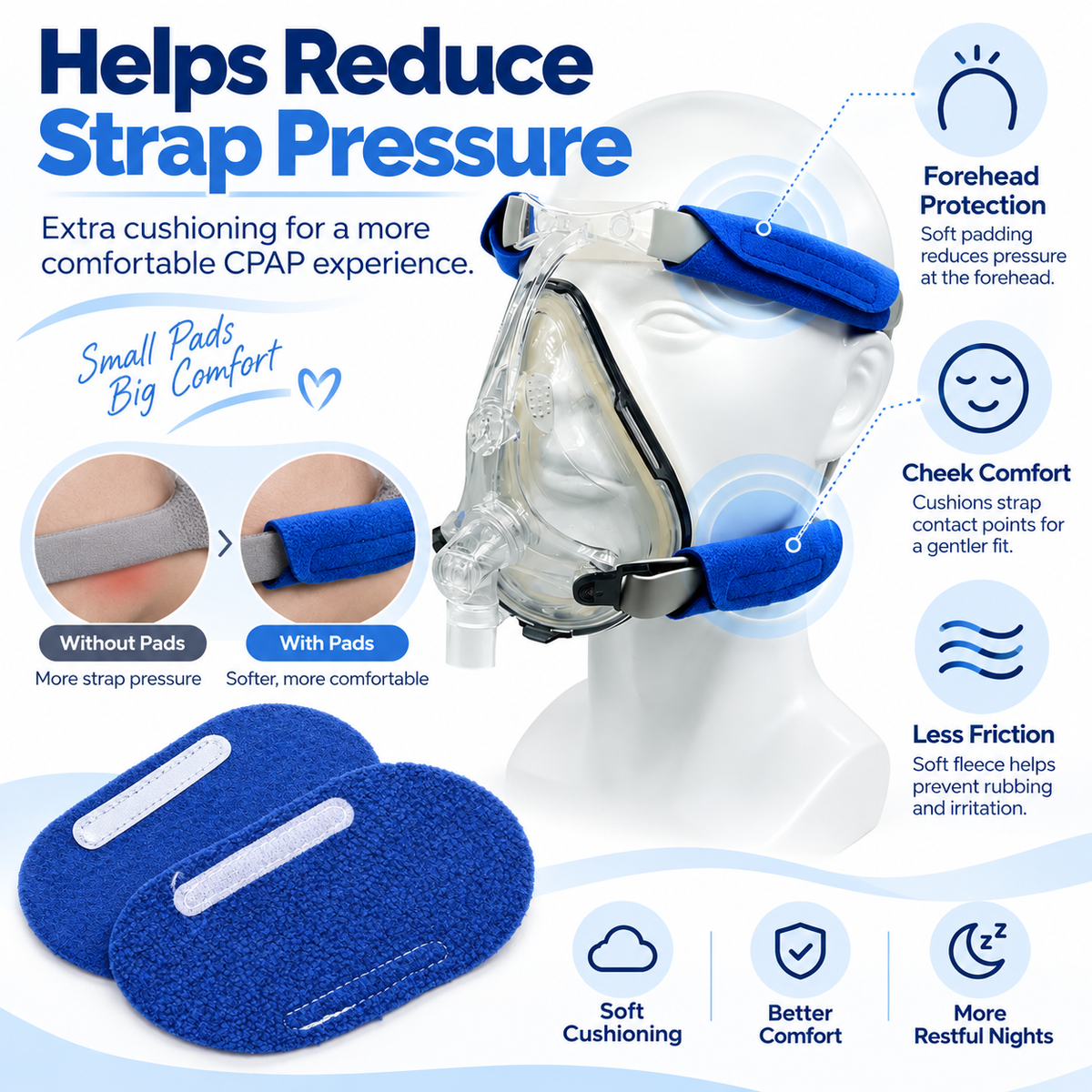 Oval Fleece CPAP Headgear Strap Cover