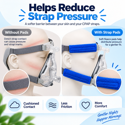 Square Fleece CPAP Headgear Strap Cover